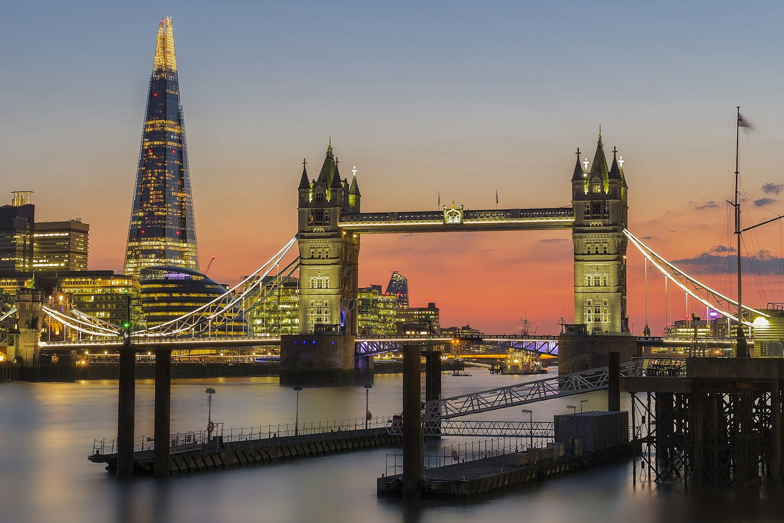 UK Family Trip Cost: ~AU$24,800 for 4