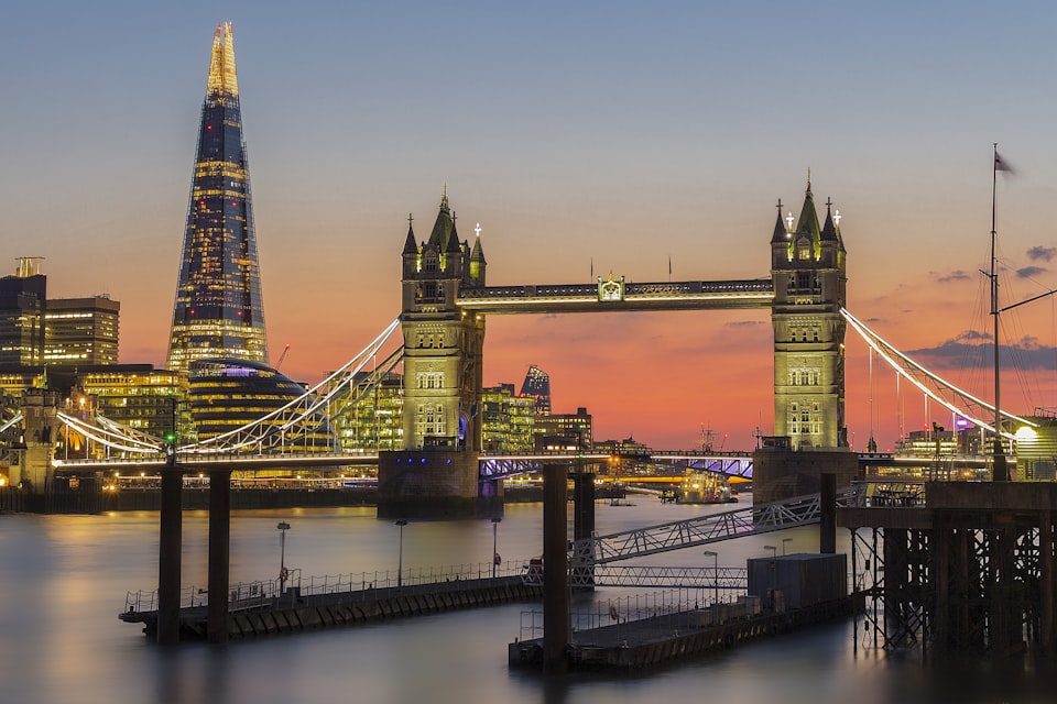 How Much Does a Family Trip to the UK Cost in 2026?