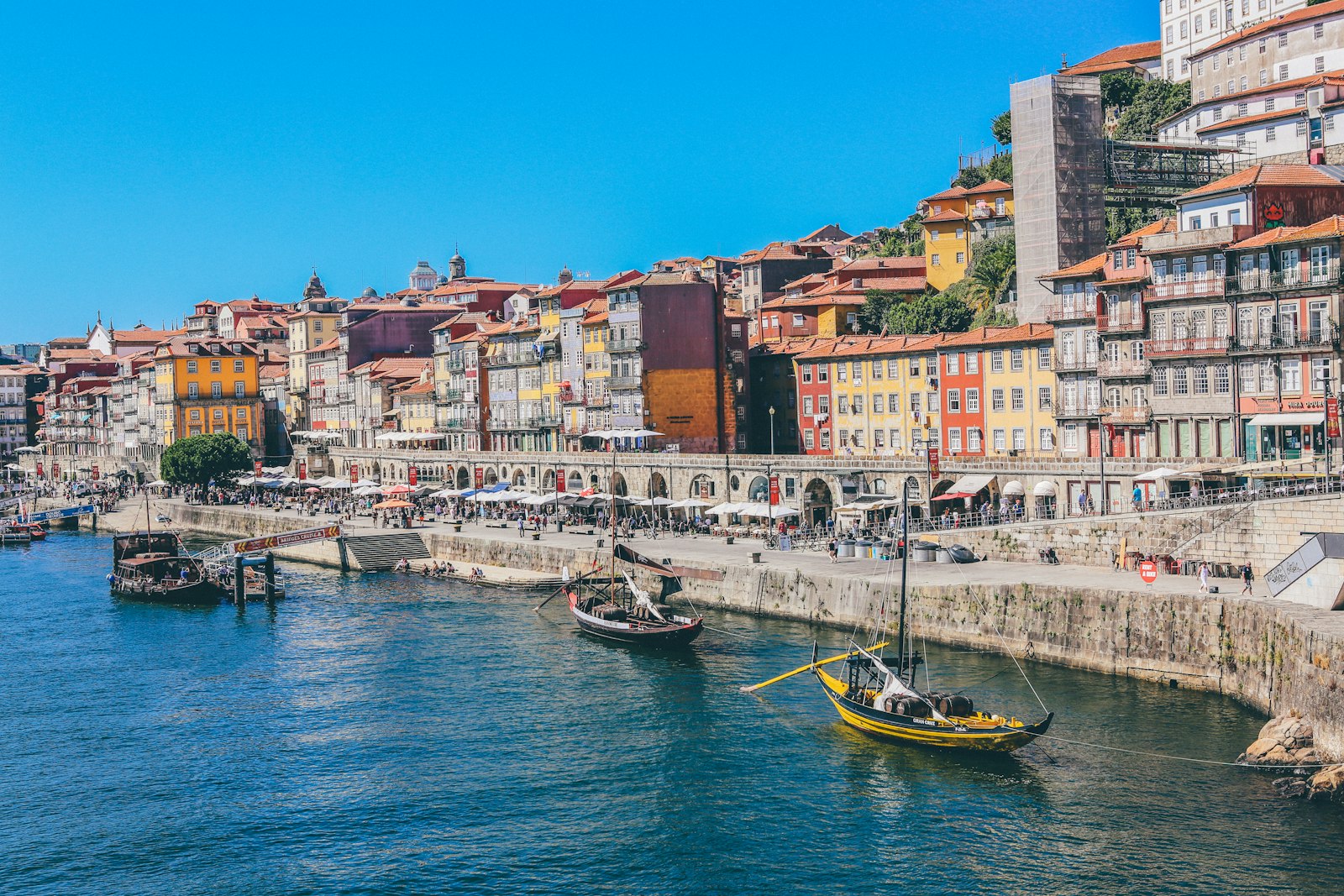 Portugal Family Trip Cost: ~AU$13,100 for 4