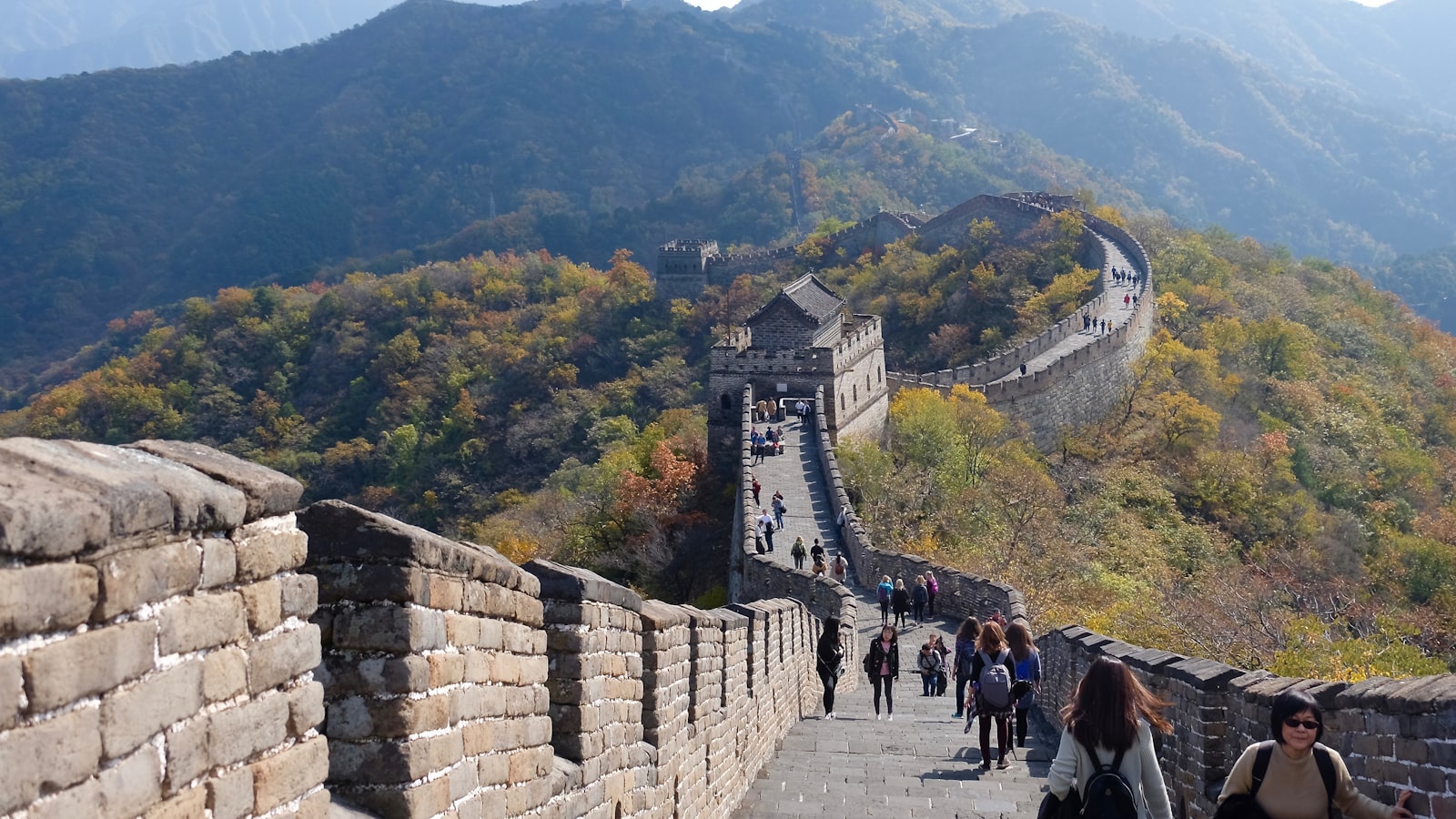 14 Days in China for a Family of 4
