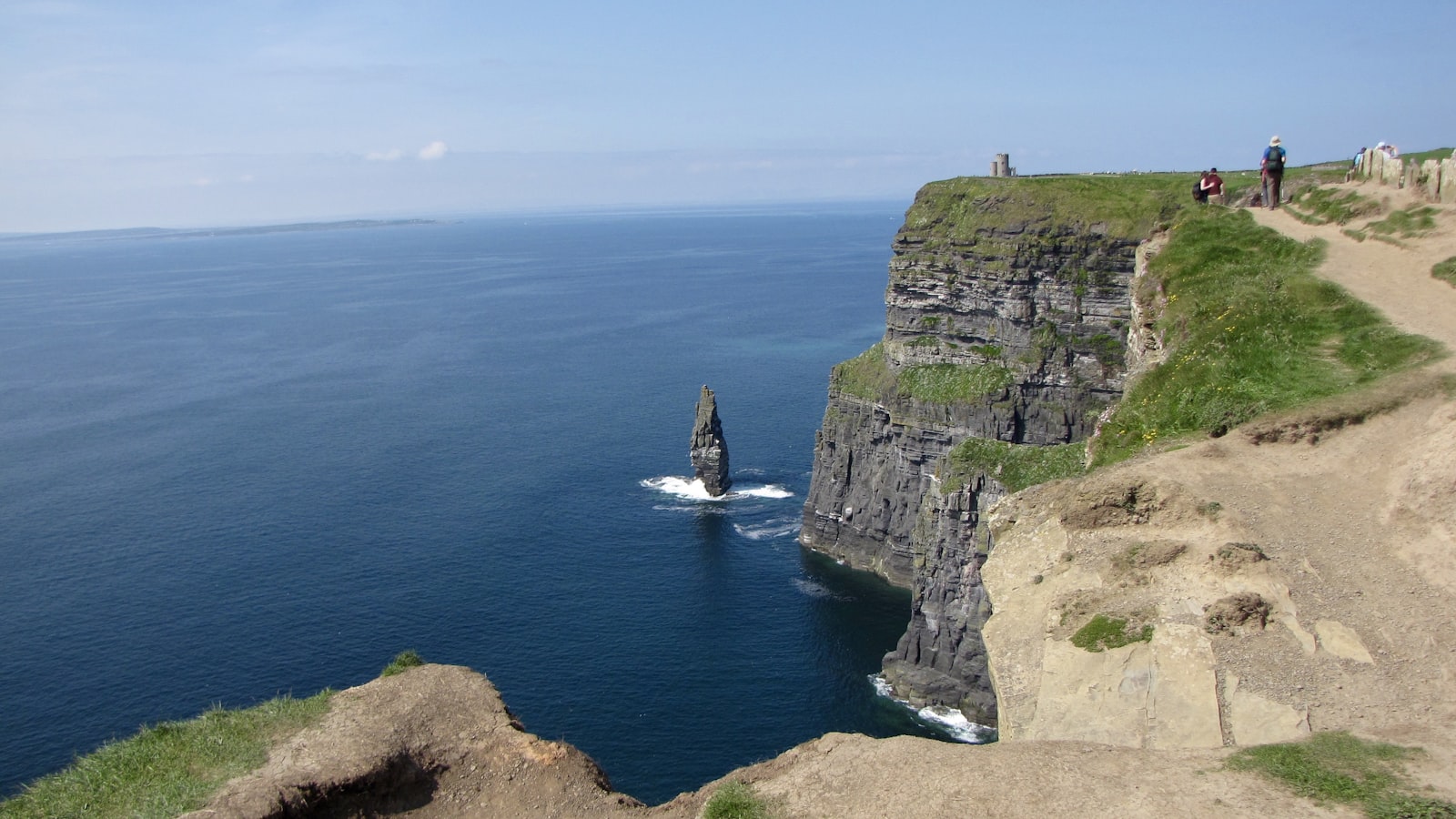 10 Days in Ireland for a Family of 4