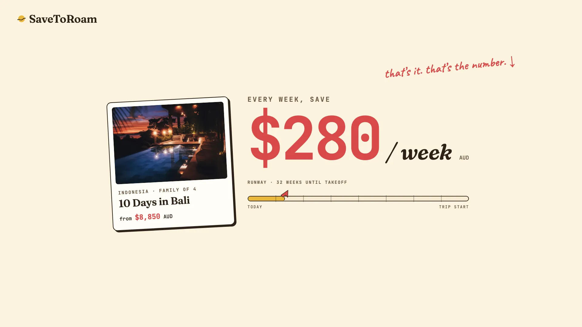 SaveToRoam walkthrough preview — pick a trip, see the weekly savings target, the math adjusts when plans change